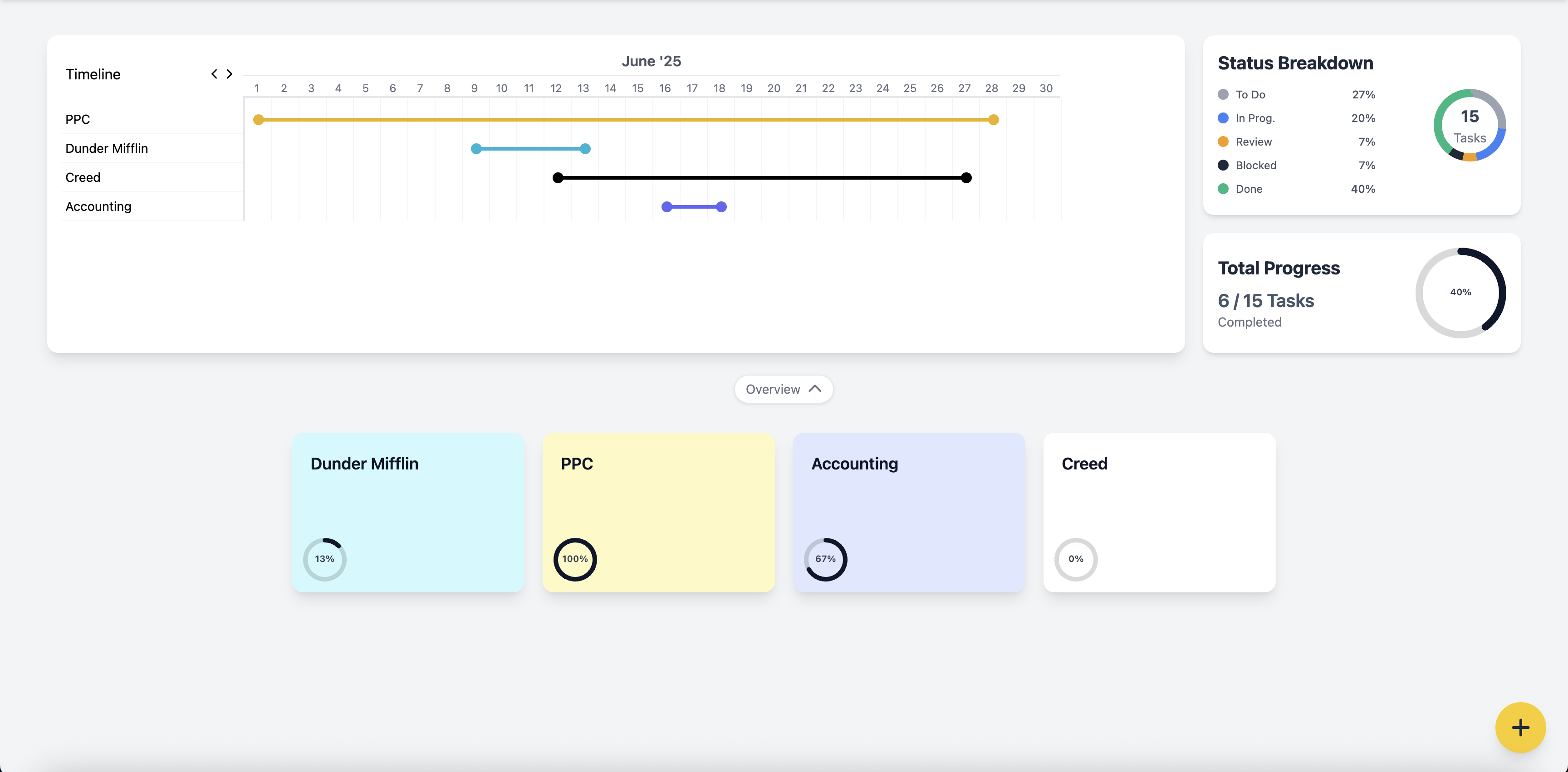 Timeline feature